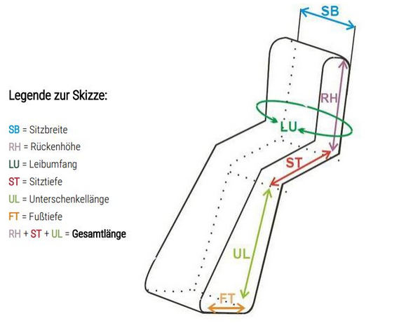 Winterschlupfsack Webpelz Marine L-förmig für Rollstuhl Verschluss Orgaterm